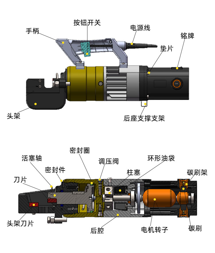 便攜式鋼筋切斷機(jī)(圖5)