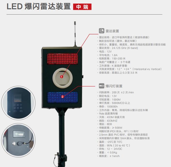 新產(chǎn)品發(fā)布！道路救援預警裝置(圖3)