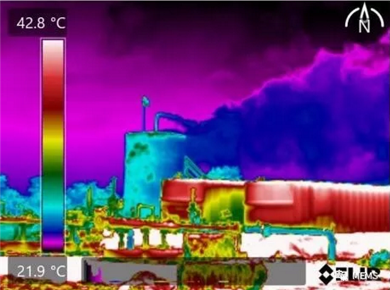 FLIR推出首款用于甲烷檢測(cè)的非制冷型固定式互聯(lián)熱像儀(圖2)