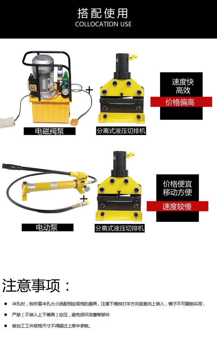 母線加工機CWC-150(圖5)