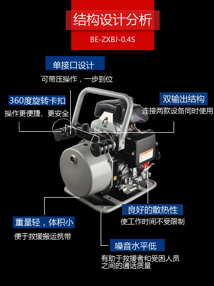 雙輸出機(jī)動(dòng)泵BE-MP-2-63-0.4 (圖2)