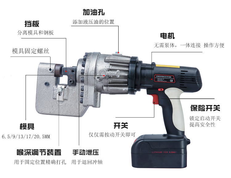 電動液壓沖孔機MHP-20B(圖2)