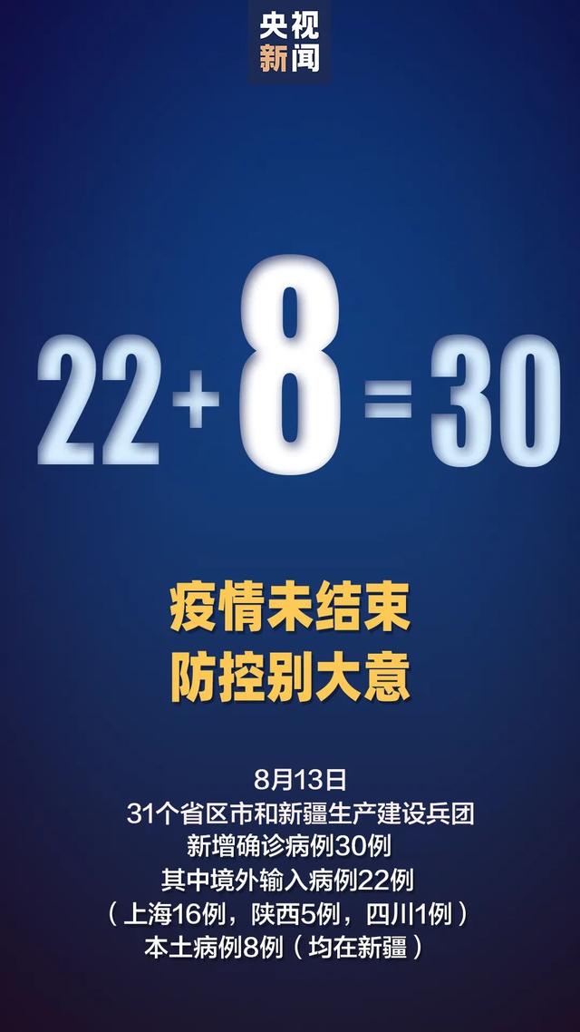 本土確診+8，境外輸入+22，西安進(jìn)口凍白蝦外包裝檢測出新冠(圖1)