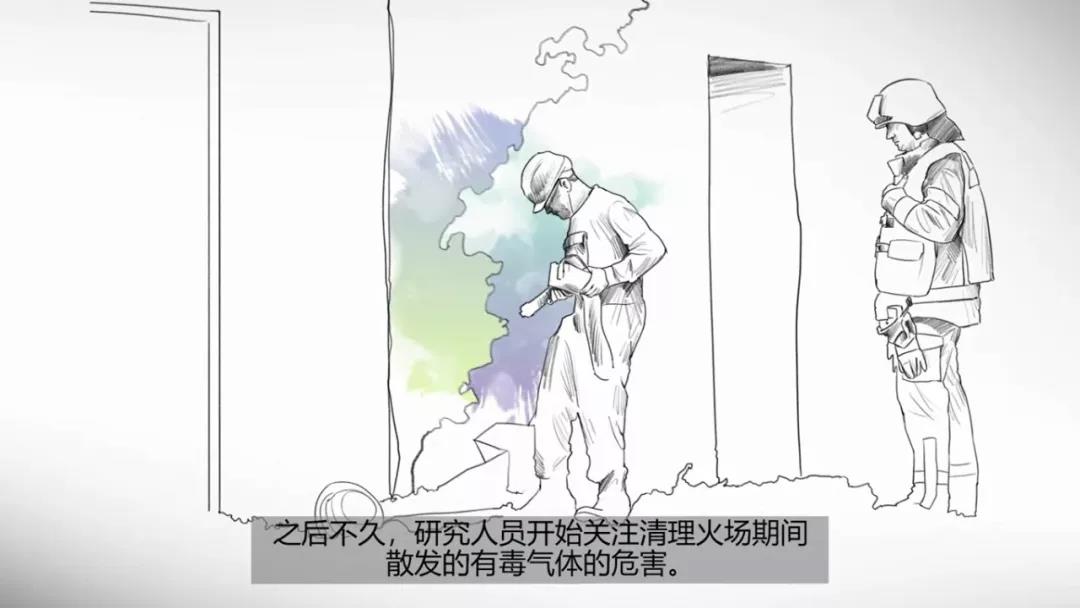 干貨：消防員請(qǐng)注意火場(chǎng)里的隱形殺手-HCN和CO(圖5)