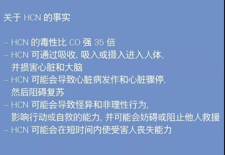 干貨：消防員請(qǐng)注意火場(chǎng)里的隱形殺手-HCN和CO(圖12)