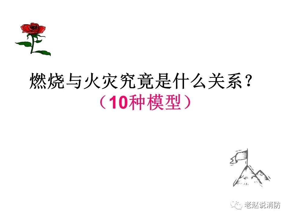 極其重要而又鮮為人知的原創(chuàng)消防理論：“災火理論”及“十大關系”。(圖1)