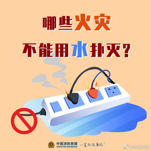 家庭消防科普：哪些火災(zāi)不能用水撲滅？