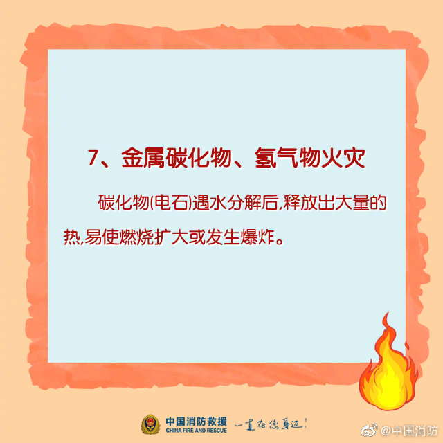 家庭消防科普：哪些火災(zāi)不能用水撲滅？(圖8)