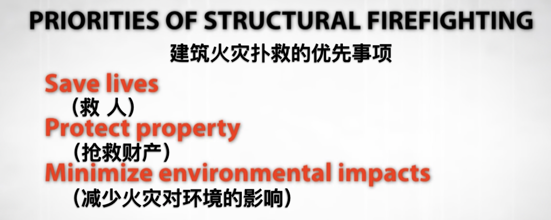 現(xiàn)代火災撲救準則｜救人第一的戰(zhàn)術意義